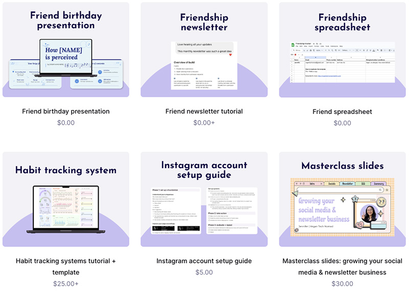 vegantechnomad free productivity templates