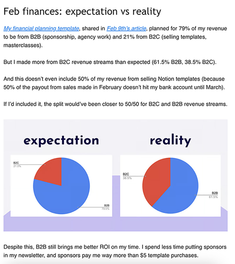 vegantechnomad financial expectations vs reality for ad sponsorships