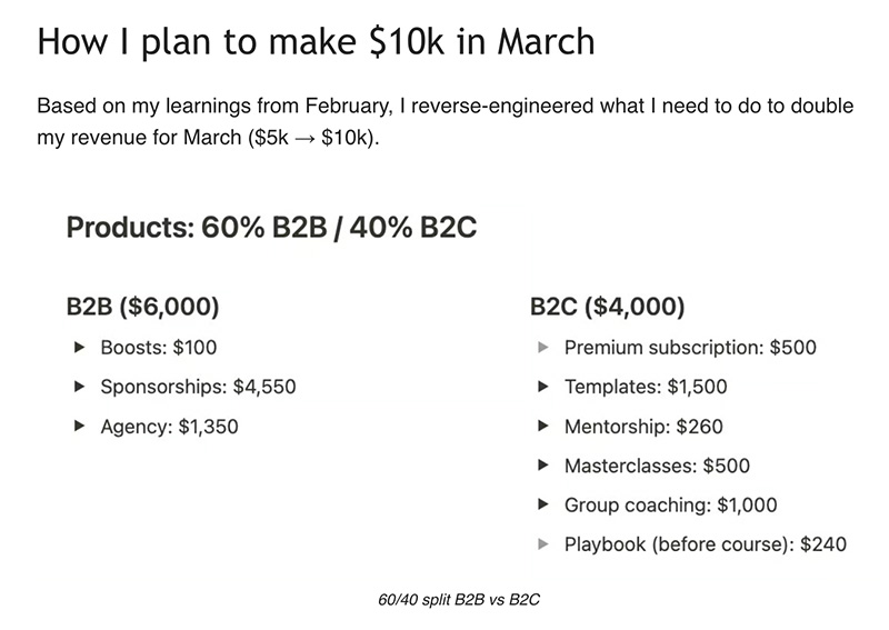 vegantechnomad plans for $10k newsletter